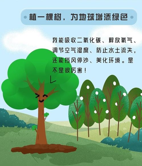 守护蓝天绿地净水，共建节能环保幸福家园